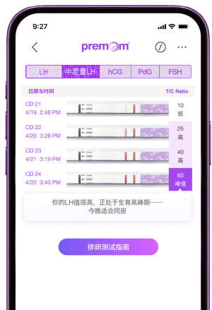 Premom App 试纸检测记录界面